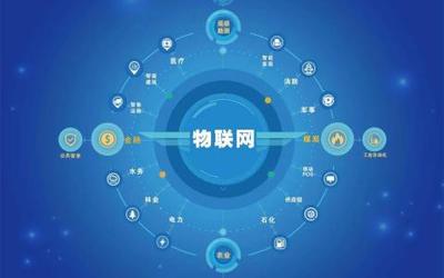 二維碼常識(shí)、衍生服務(wù)軟件與物聯(lián)網(wǎng)應(yīng)用 依美二維碼服務(wù)中心的探索