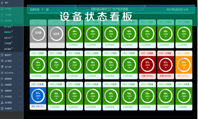 樹(shù)字工廠MES系統(tǒng) · 機(jī)聯(lián)網(wǎng)與數(shù)字化工廠 物聯(lián)網(wǎng)驅(qū)動(dòng)的智能制造未來(lái)